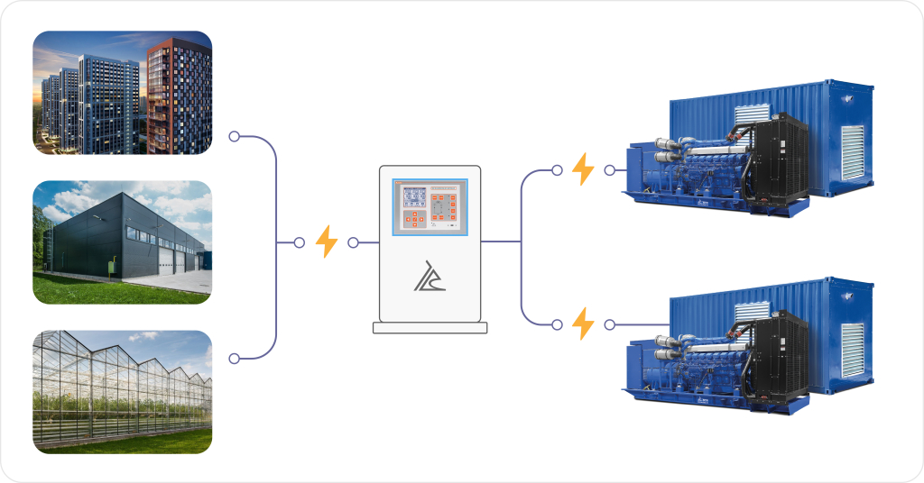 Энергокомплекс ТСС АД-3200С-Т400-1РМ8 052381